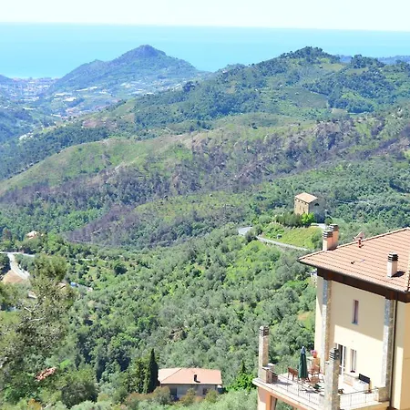 Hotel La Riana